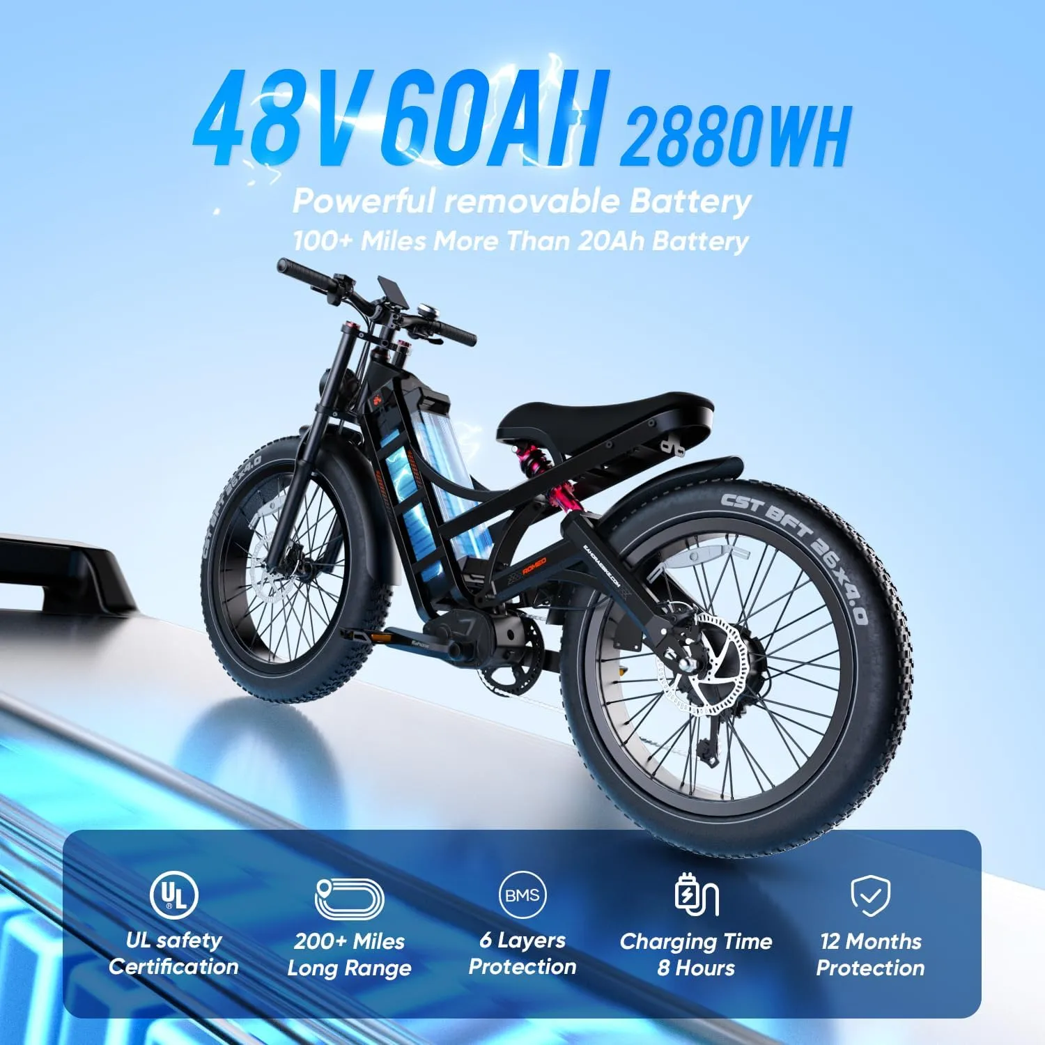 eAhora Romeo Pro (2025 Upgraded) Peak 1600W 34MPH Electric Bike for Adults, 48V 60AH 200  Miles Long Range Electric Bike, 26*4.0" Fat Tire Electric Mountain Bike, Full Suspension, Commuting & Delivery