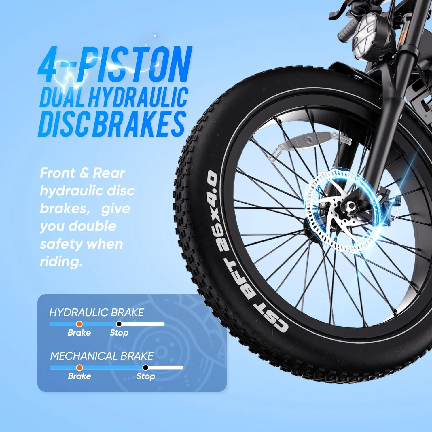 eAhora Romeo Pro (2025 Upgraded) Peak 1600W 34MPH Electric Bike for Adults, 48V 60AH 200  Miles Long Range Electric Bike, 26*4.0" Fat Tire Electric Mountain Bike, Full Suspension, Commuting & Delivery