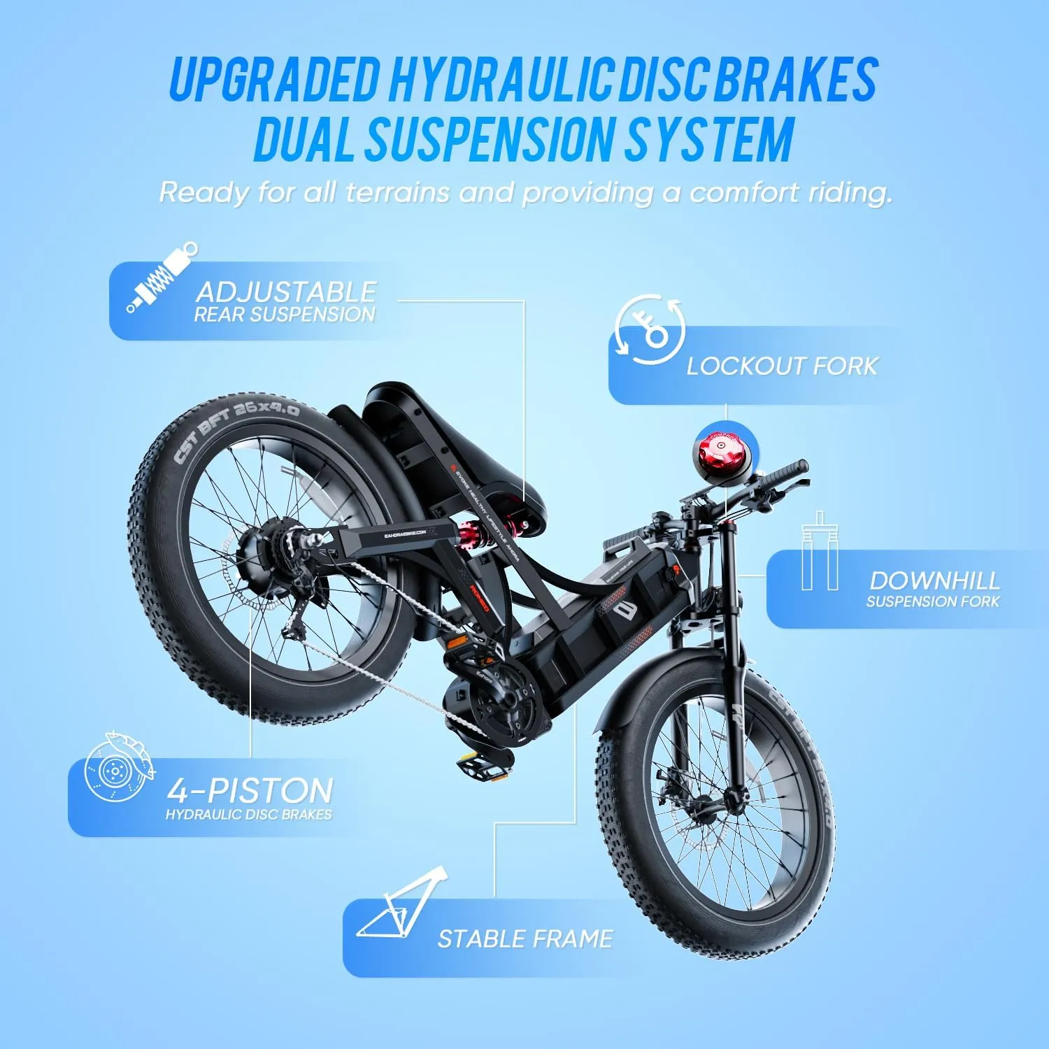 eAhora Romeo Pro (2025 Upgraded) Peak 1600W 34MPH Electric Bike for Adults, 48V 60AH 200  Miles Long Range Electric Bike, 26*4.0" Fat Tire Electric Mountain Bike, Full Suspension, Commuting & Delivery