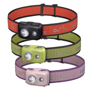 Fenix HL16 AAA Headlamp