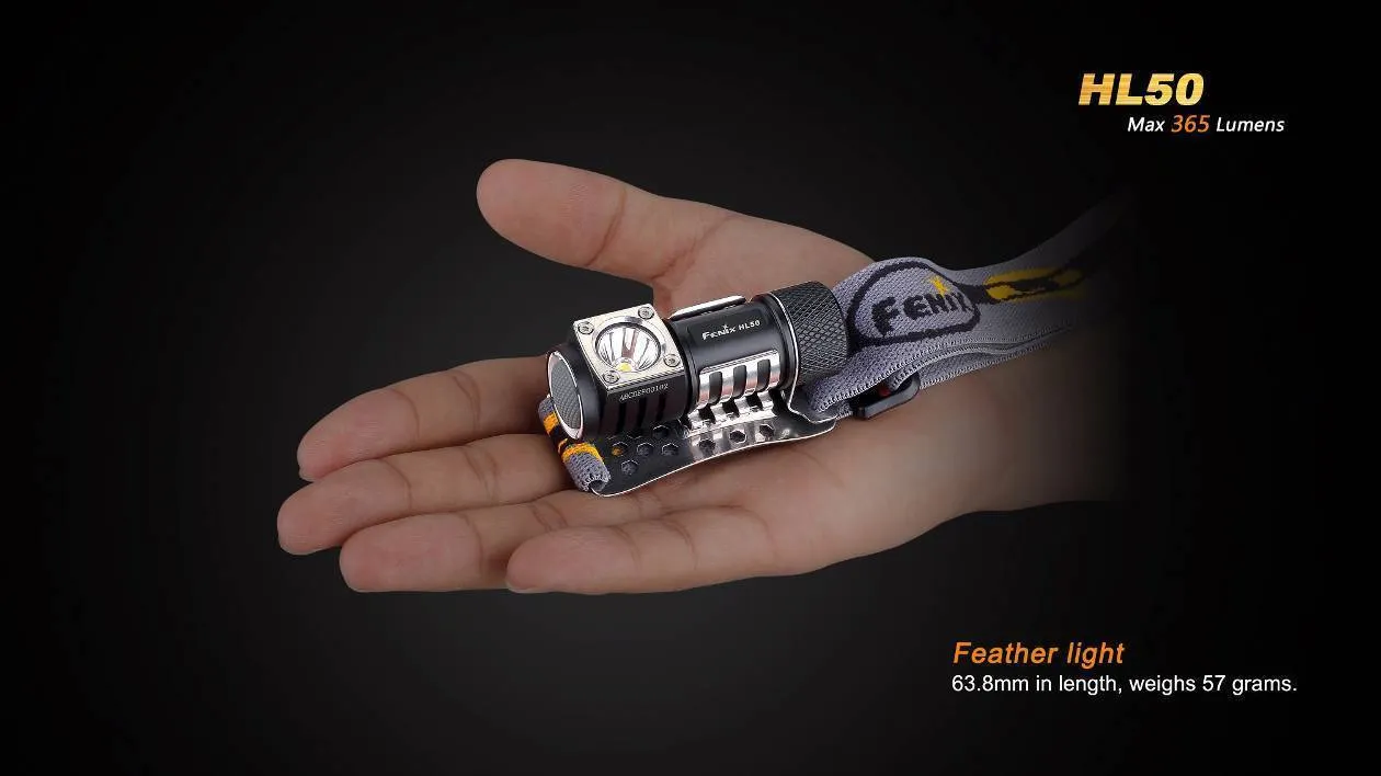 Fenix HL50 XM-L2 T6 Head Lamp Black