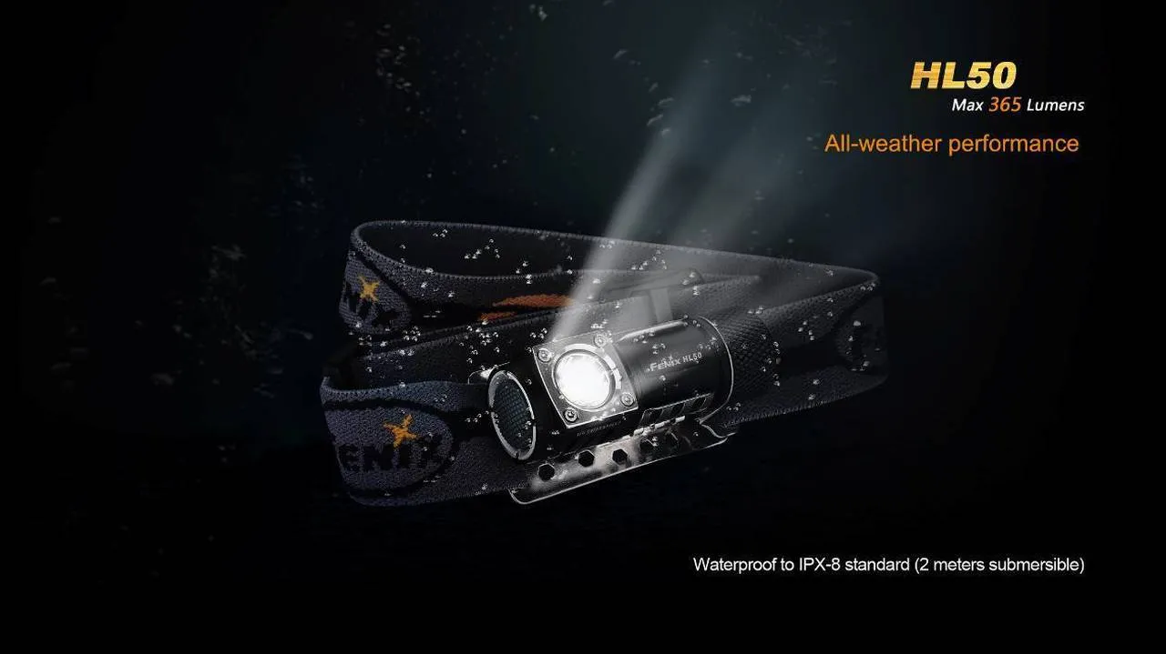 Fenix HL50 XM-L2 T6 Head Lamp Black