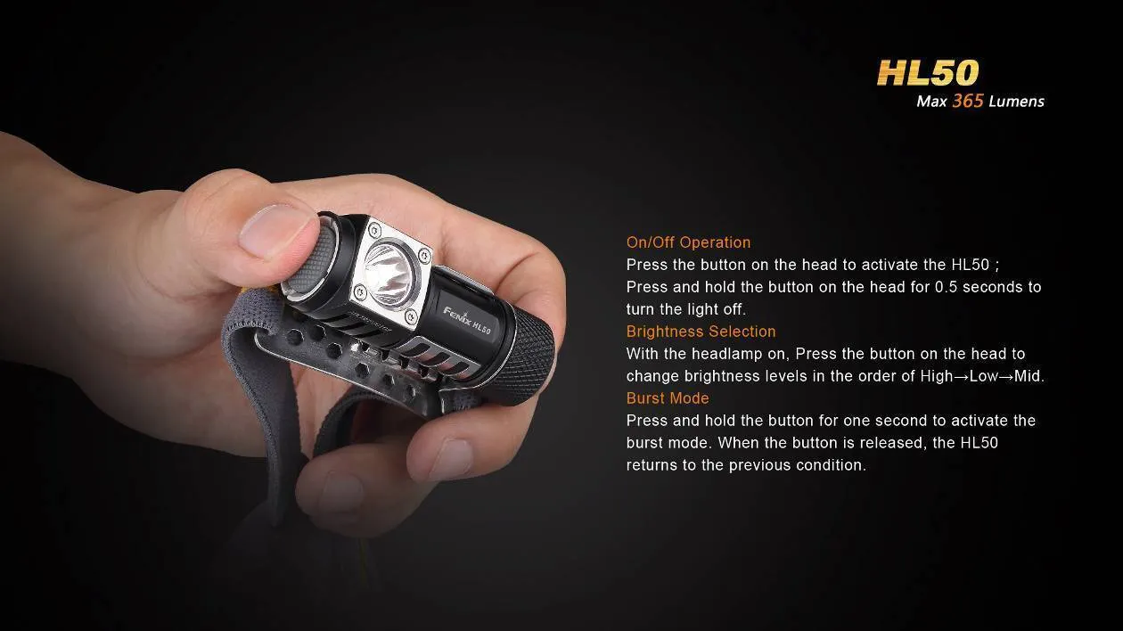 Fenix HL50 XM-L2 T6 Head Lamp Black