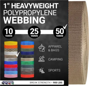Heavyweight Polypropylene Webbing - Heavy Duty Poly Strapping for Outdoor DIY Gear Repair
