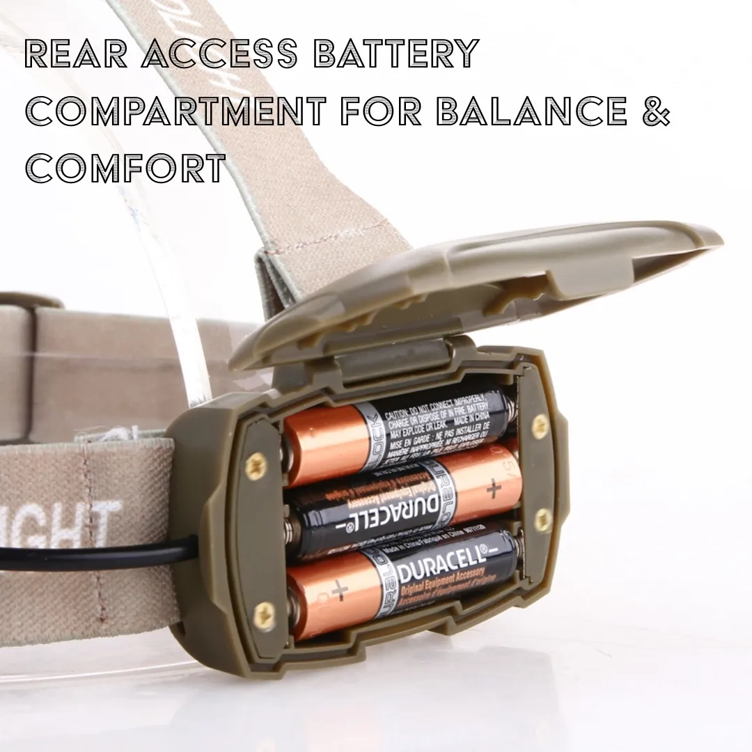 Internova Battery Powered LED Headlamp with Spotlight and Red Light