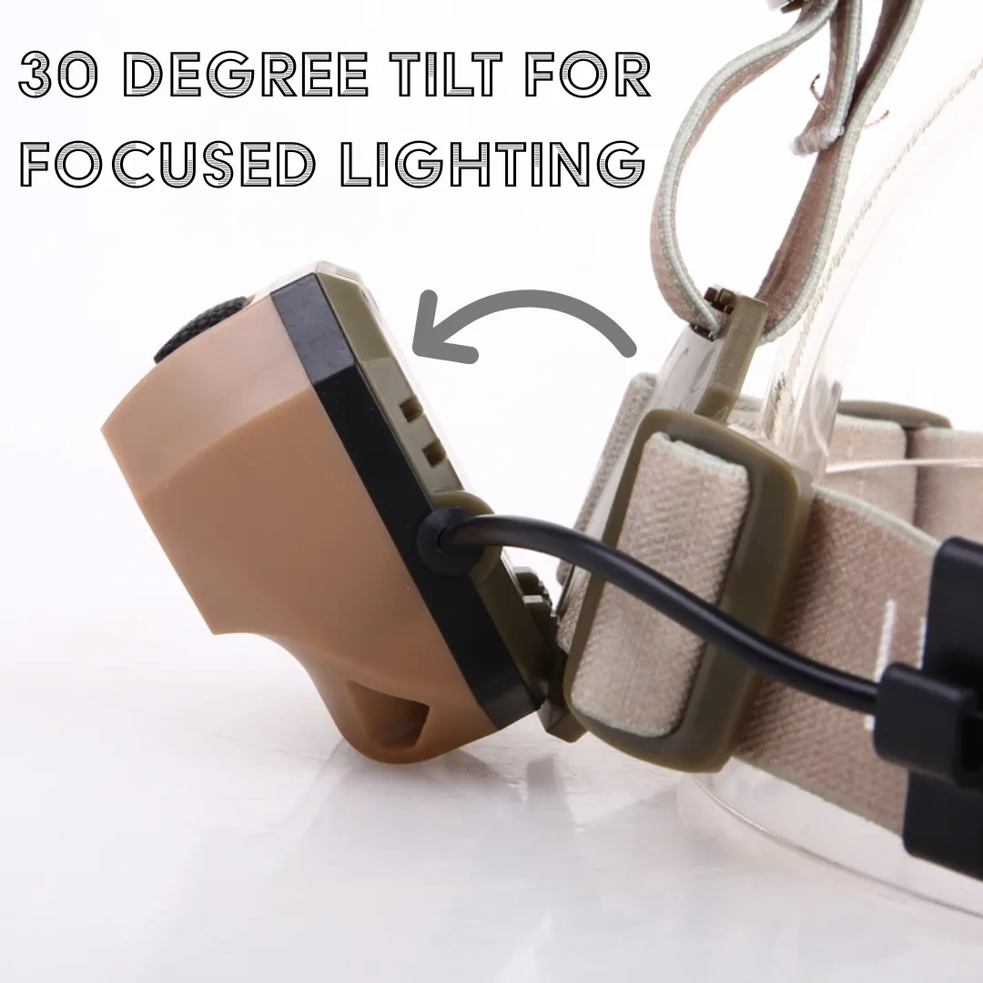 Internova Battery Powered LED Headlamp with Spotlight and Red Light