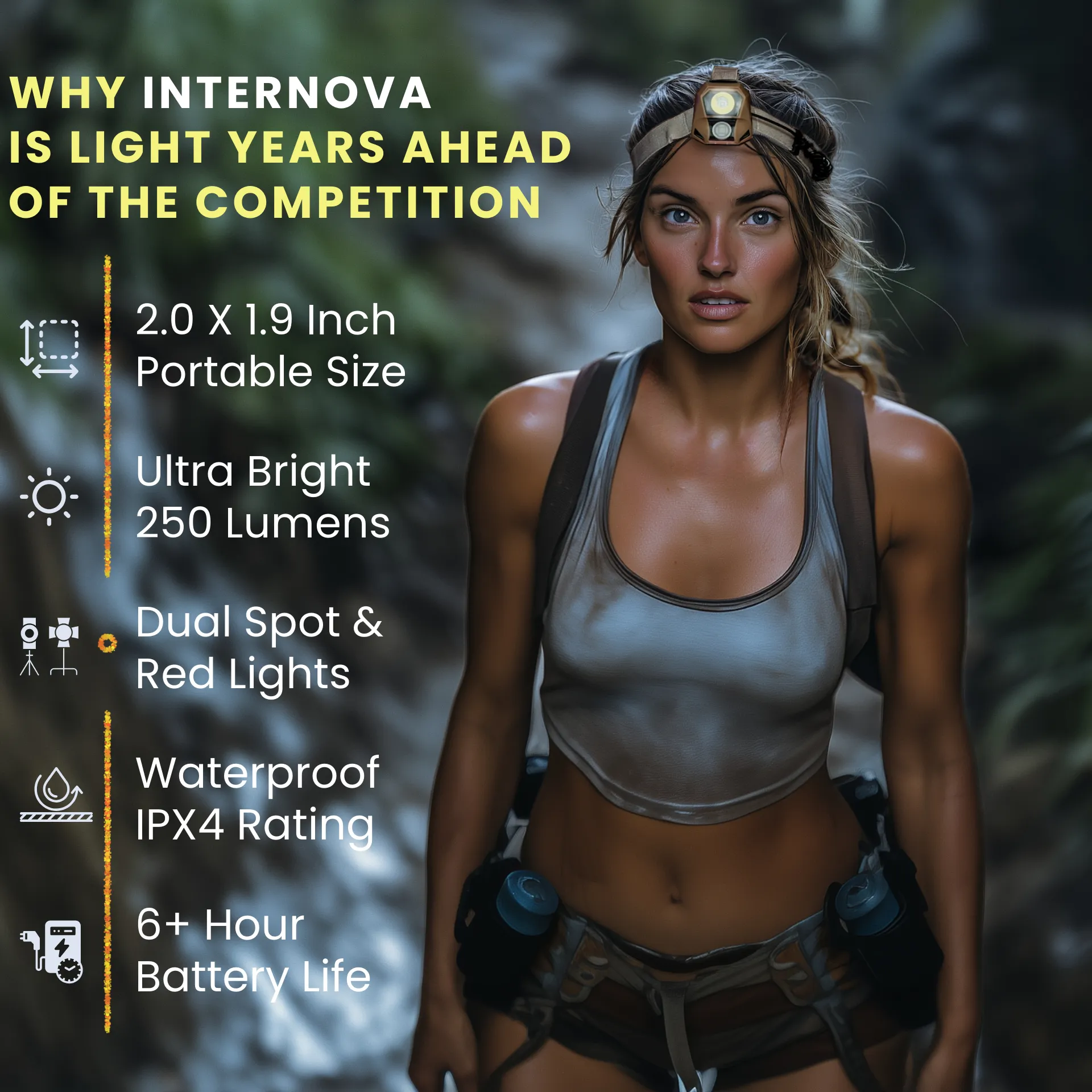 Internova Battery Powered LED Headlamp with Spotlight and Red Light