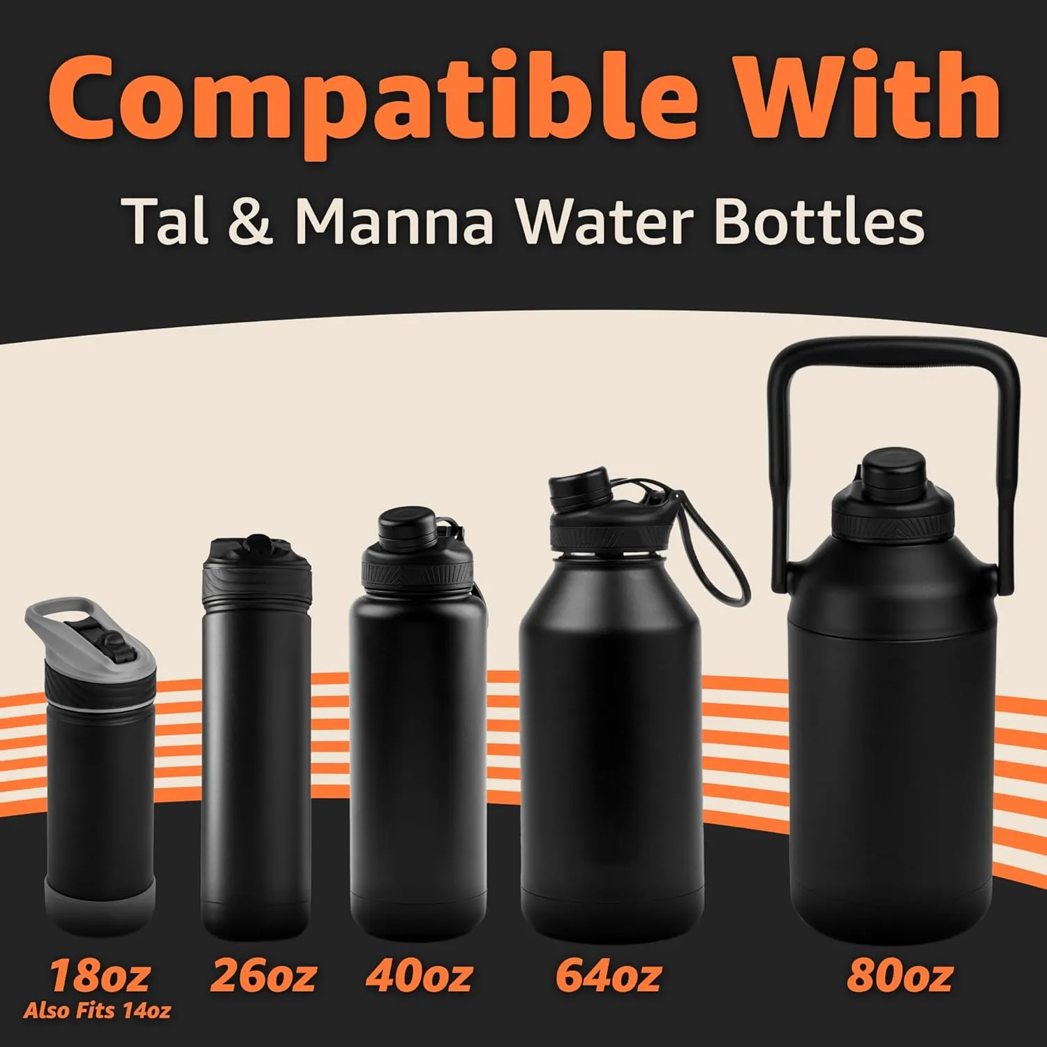 Jmoe USA Replacement Lid for Tal Ranger Pro and Manna Water Bottles | Fits 18, 26, 40, 64 oz Sizes | Shatter Resistant Material | Made of Food-Grade Plastic & Silicone | Easy Twist Cap
