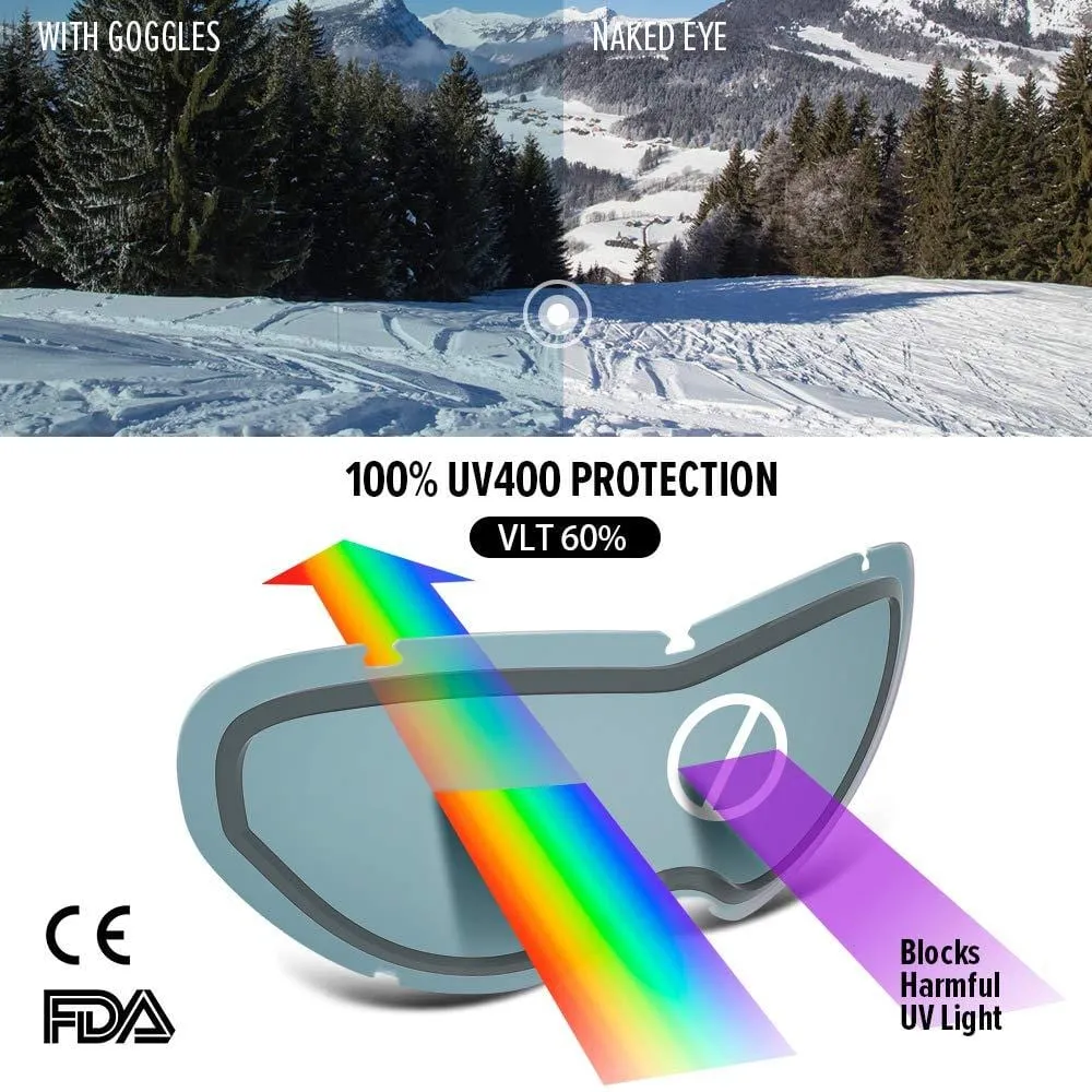 OutdoorMaster Kids Ski Goggles - Helmet Compatible Snow Goggles for Boys & Girls with 100% UV Protection (Black Frame   VLT 60% Light Blue Lens)