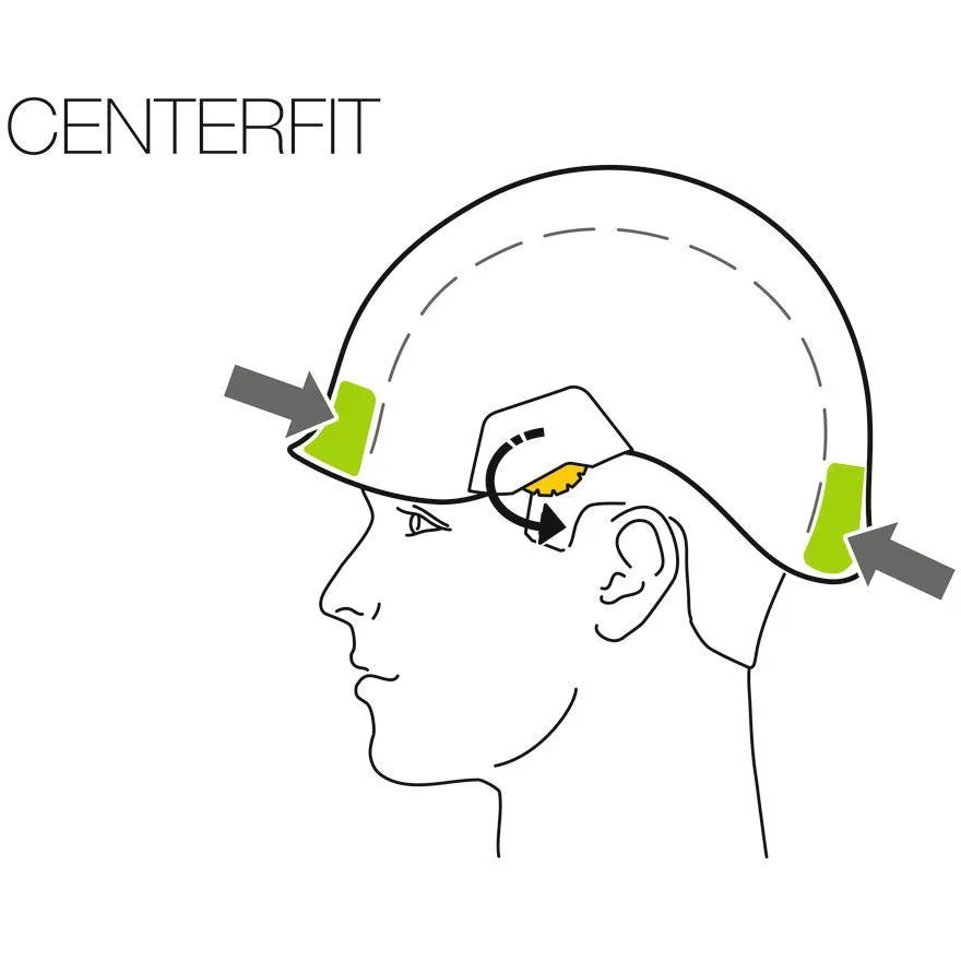 Petzl Strato Vent