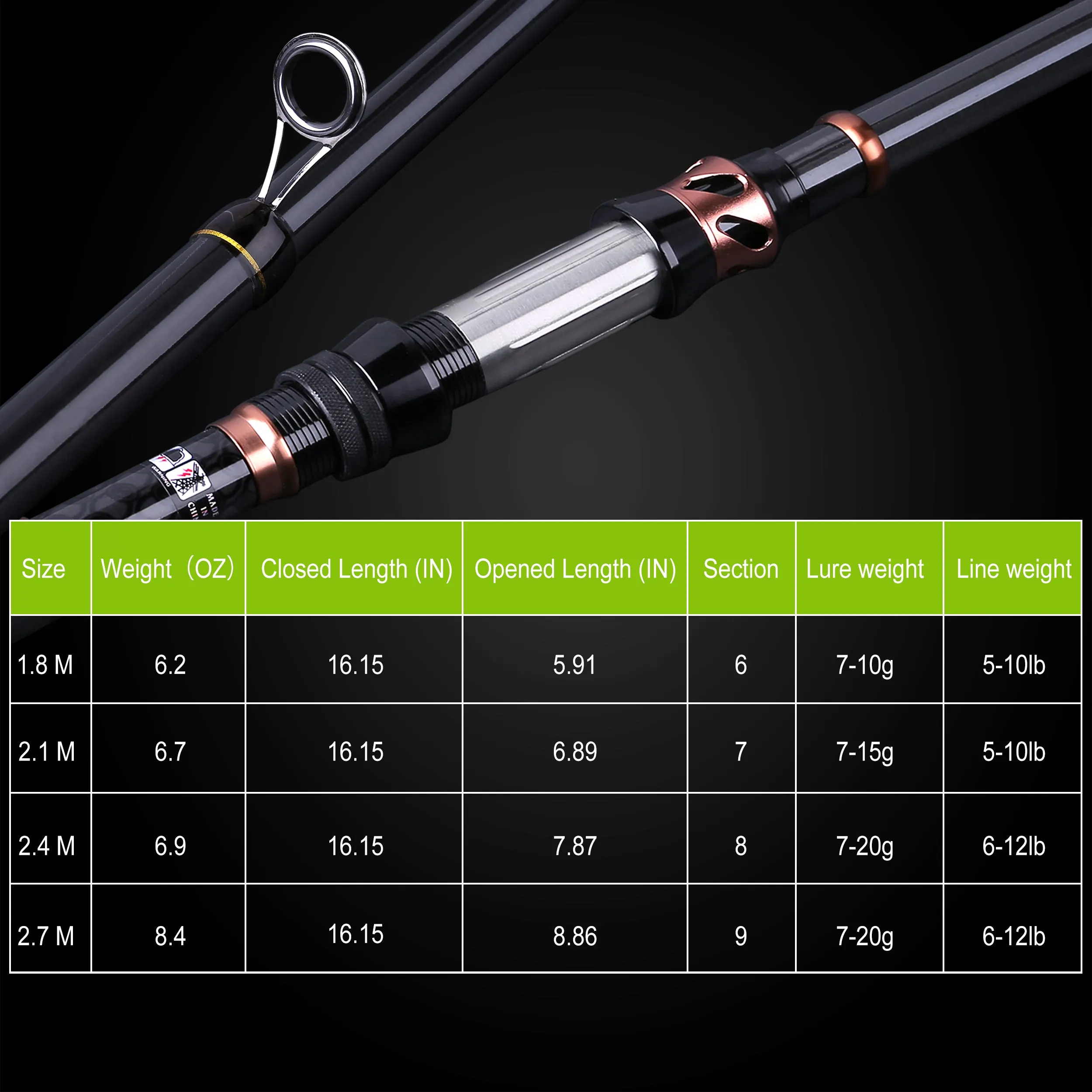 PLUSINNO Eagle Hunting  IV Telescopic Fishing Rods