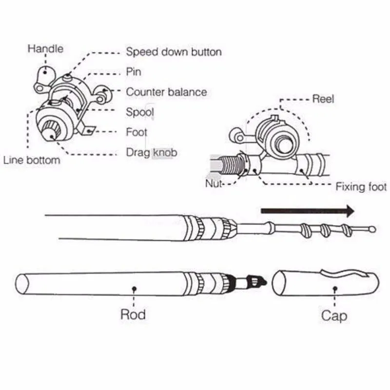 Portable Fishing Rod