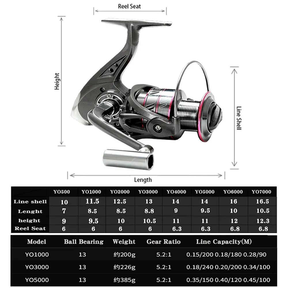 Telescopic Carbon Fiber Spinning Fishing Rod/Reel Combo