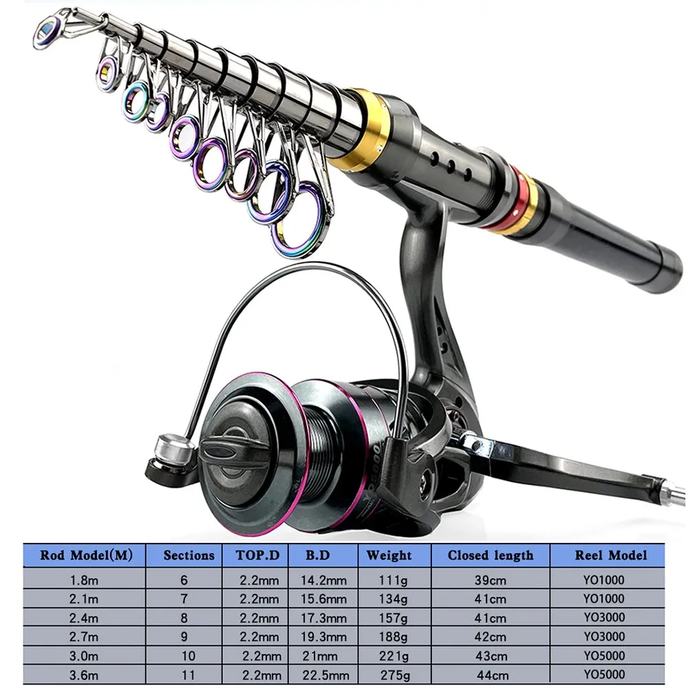 Telescopic Carbon Fiber Spinning Fishing Rod/Reel Combo
