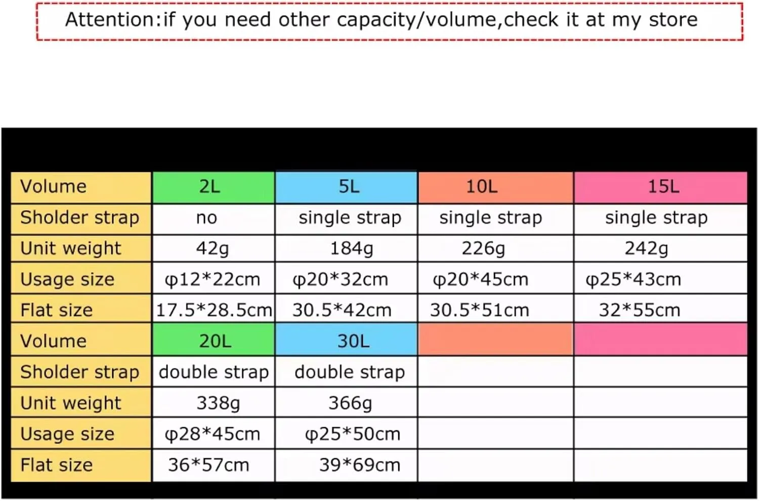 YOUGLE Dry Bag Waterproof for Women Men Roll Top Waterproof Backpack Sack Keeps Gear Dry for Kayaking Rafting Boating Swimming Camping Hiking Beach Fishing (Green)